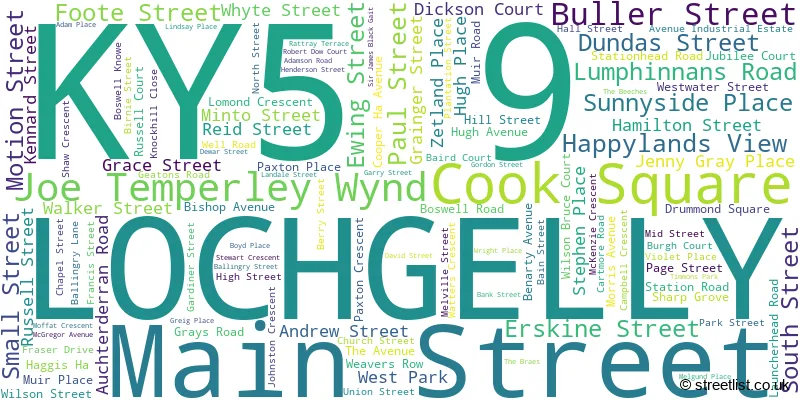 A word cloud for the KY5 9 postcode